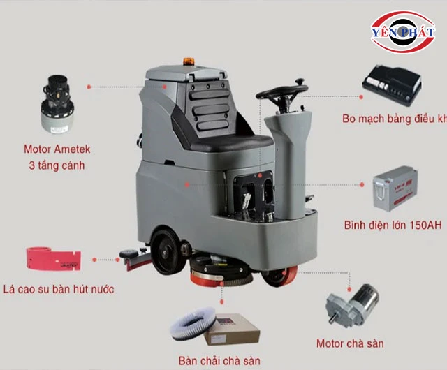 cấu tạo máy chà sàn grammy