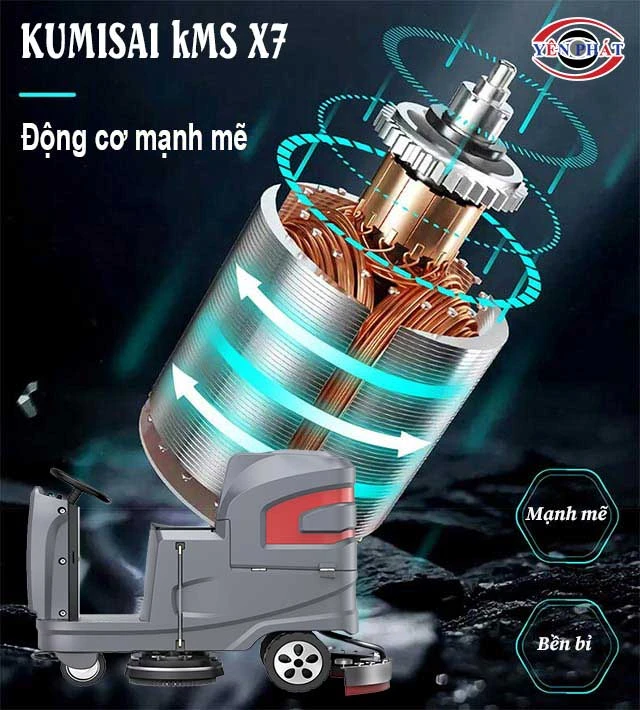 motor Kumisai KMS X7