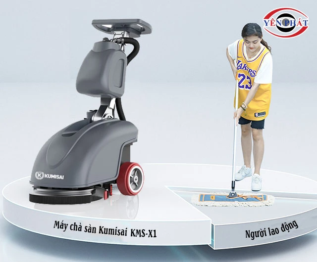 Kumisai KMS-X1 hiệu suất cao