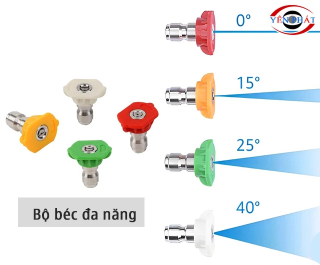 Kết hợp béc phun đa năng