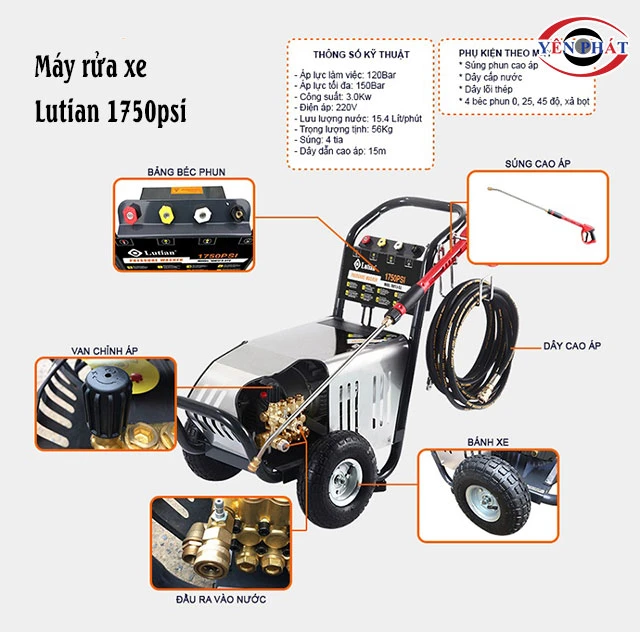 Cấu tạo máy rửa xe Lutian 1750psi