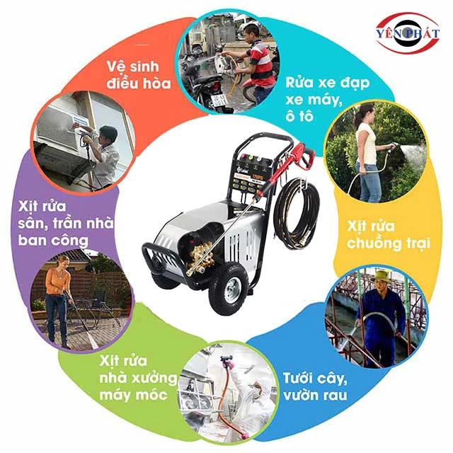ứng dụng Máy rửa xe Lutian 1750psi