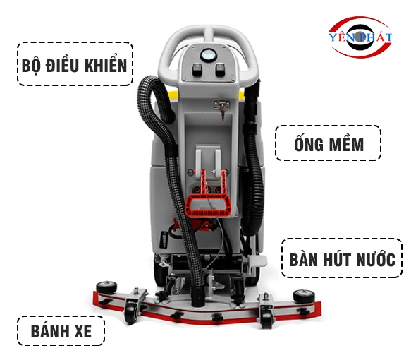 Kết nối đúng phụ kiện