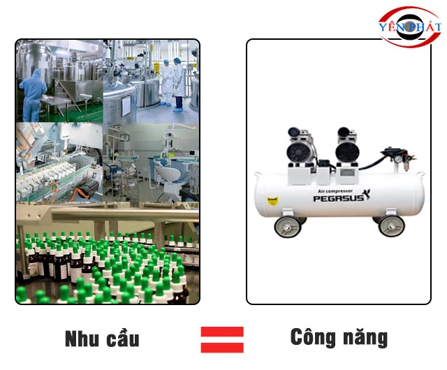 Mua máy phù hợp nhu cầu dùng