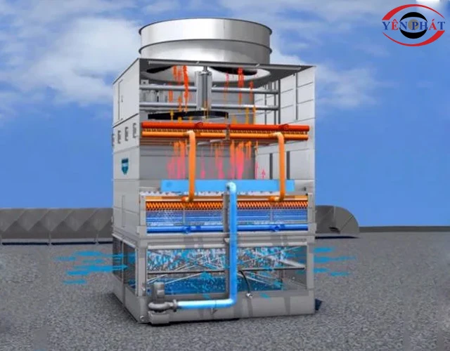 Nguyên lý tháp giải nhiệt kín