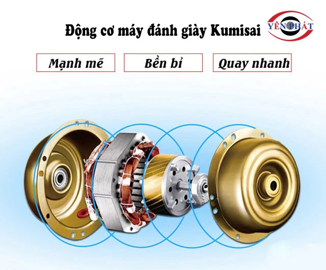 Động cơ máy đánh giày khỏe