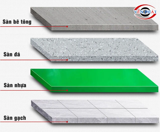 Dùng được cho nhiều loại sàn
