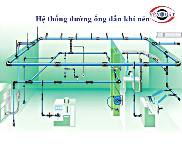 đường ống dẫn khí