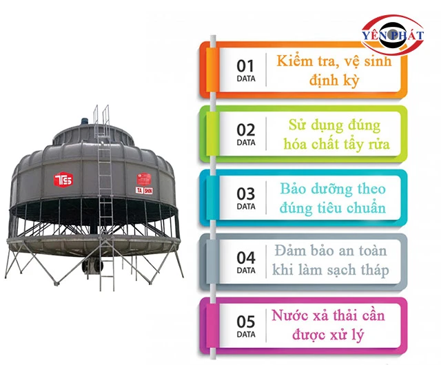 lưu ý khi dùng Tháp TASHIN TSC 1000RT