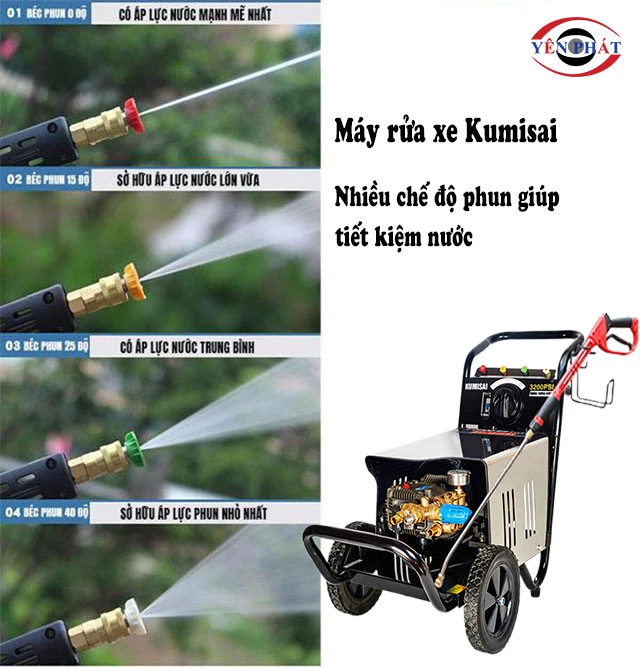 chế độ phun giúp tiêt kiệm nướcc