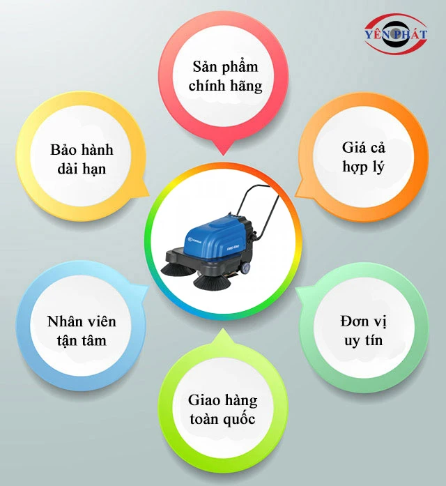 mua xe quét rác yên phát