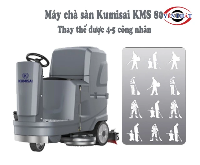 lợi ích của Kumisai KMS 80