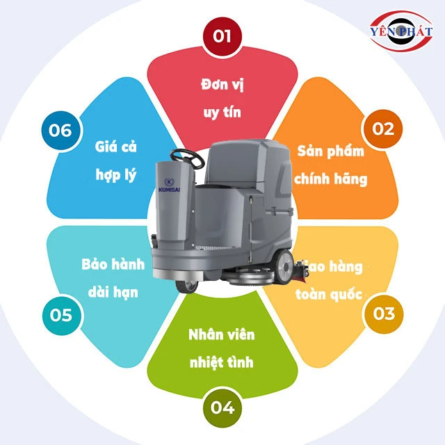máy chà sàn Kumisai KMS 80 yên phát