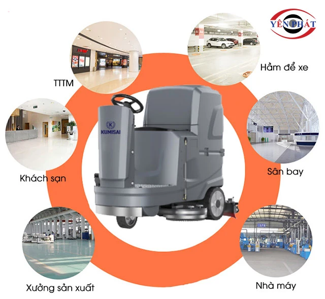 ứng dụng của Kumisai KMS 80