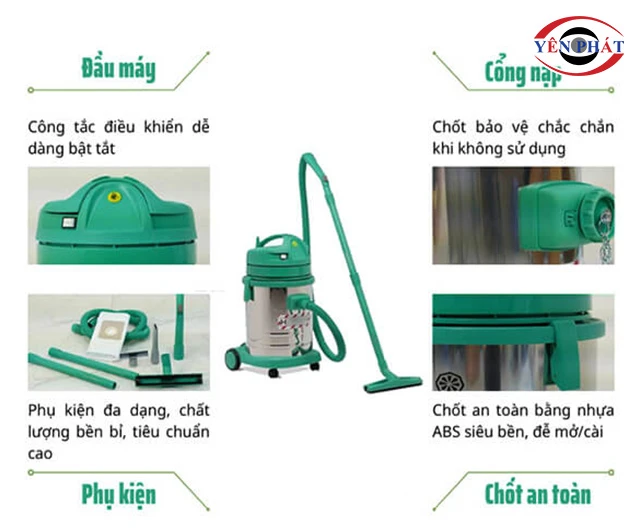 các bộ phận của IPC GS 1/33 Hepa