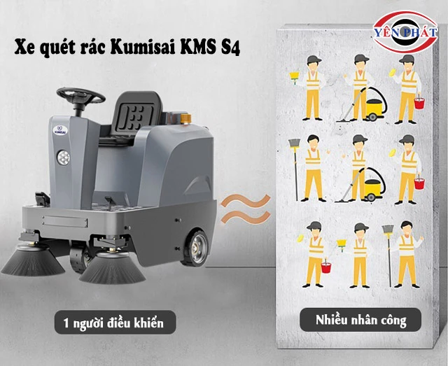 lợi ích của kumisai kms s4