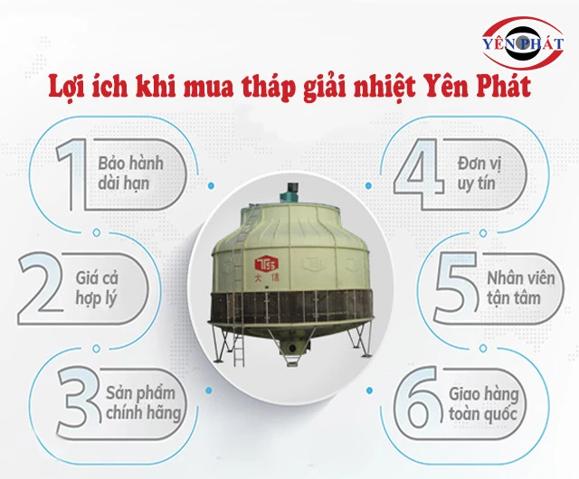 Tháp giải nhiệt TASHIN TSC 800RT yên phát