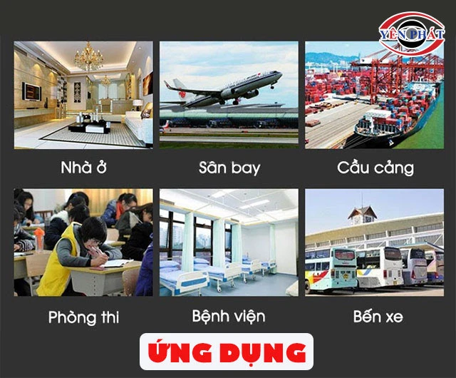 Ứng dụng của Super Scanner GP-3003B1