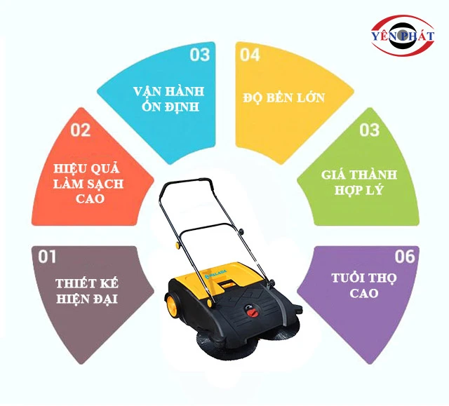 ưu điểm của xe quét rác Palada