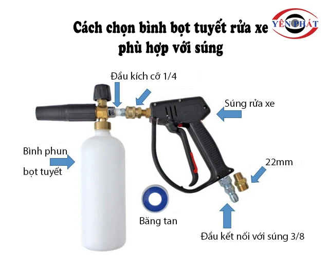 cách chọn bình bọt tuyết phù hợp