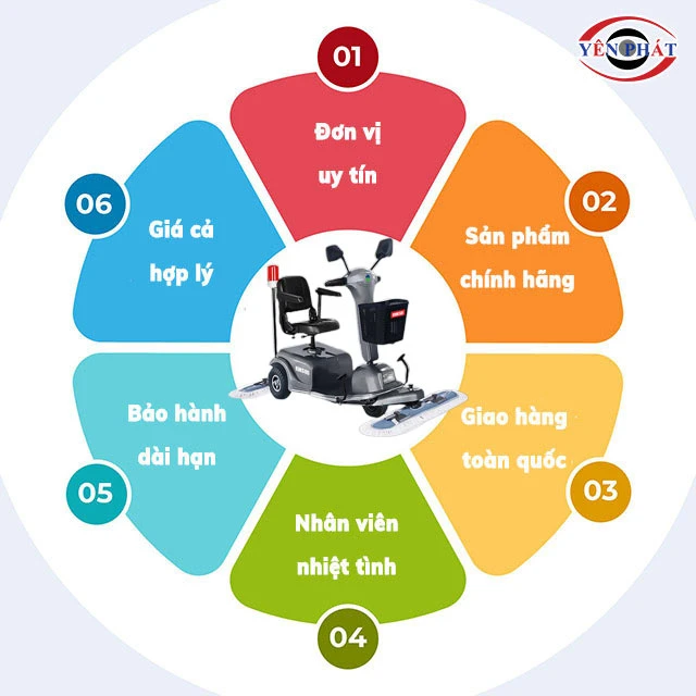 xe lau sàn kumisai kms 85 yên phát