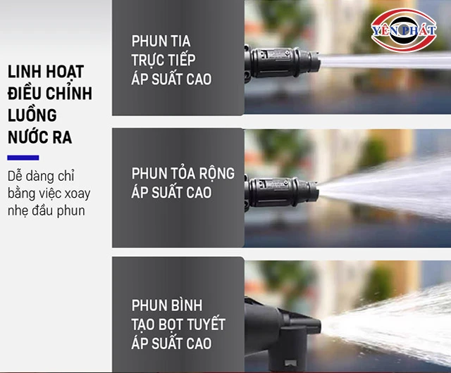 chỉnh tia nước phù hợp