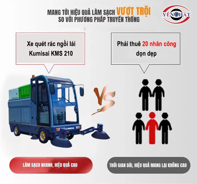 lợi ích của Xe quét rác Kumisai KMS 210