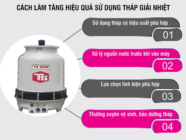cách tăng hiệu quả tháp giải nhiệt tsc 25rt