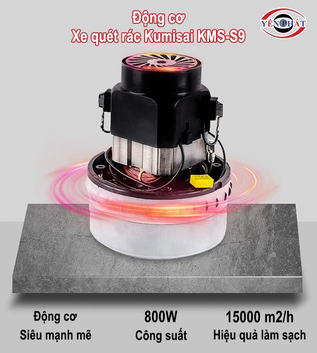 Động cơ siêu mạnh mẽ