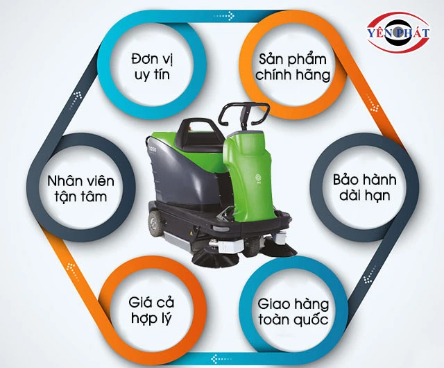 mua xe quét rác IPC 1050 tại yên phát