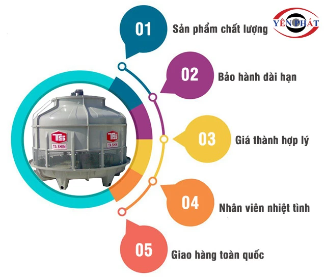 mua tháp Tashin TSC 150RT tại Yên Phát