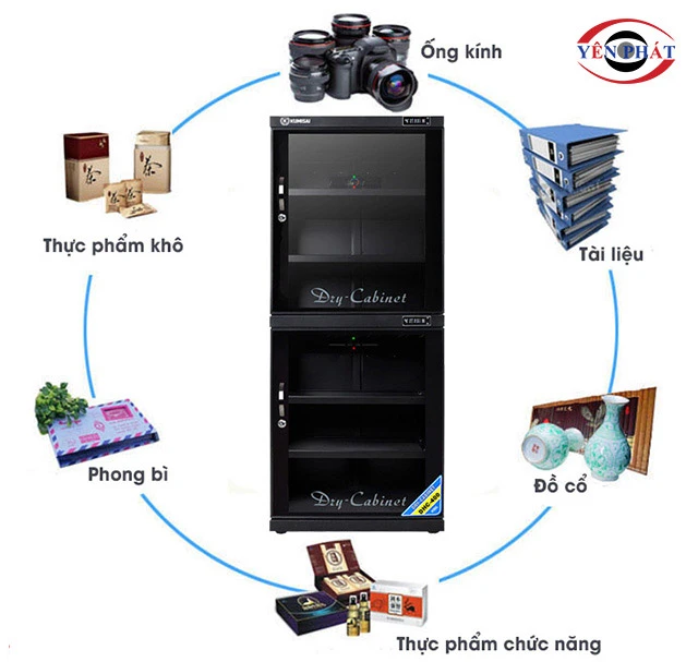 ứng dụng bảo quả của tủ DHC 400