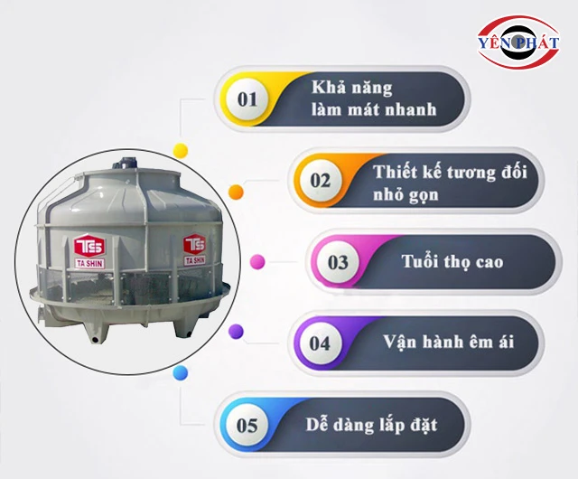 ưu điểm của tháp tsc 150rt