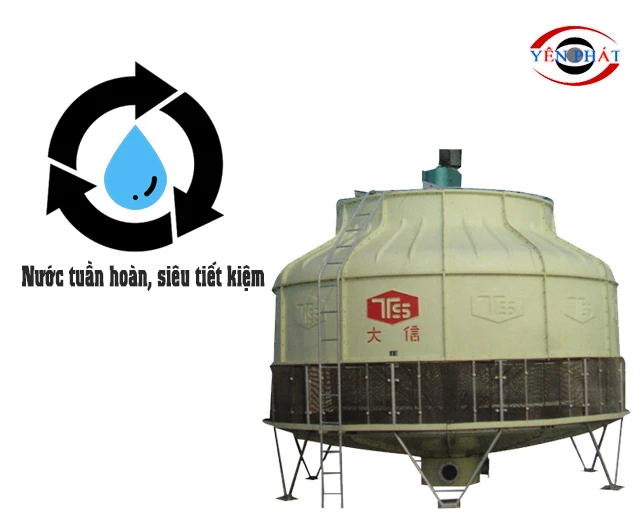 Làm mát tuần hoàn, siêu tiết kiệm