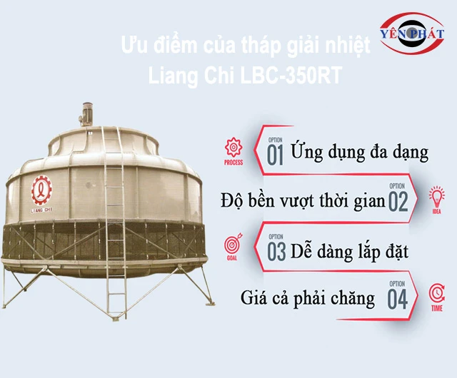 ưu điểm của Liang Chi LBC-350RT