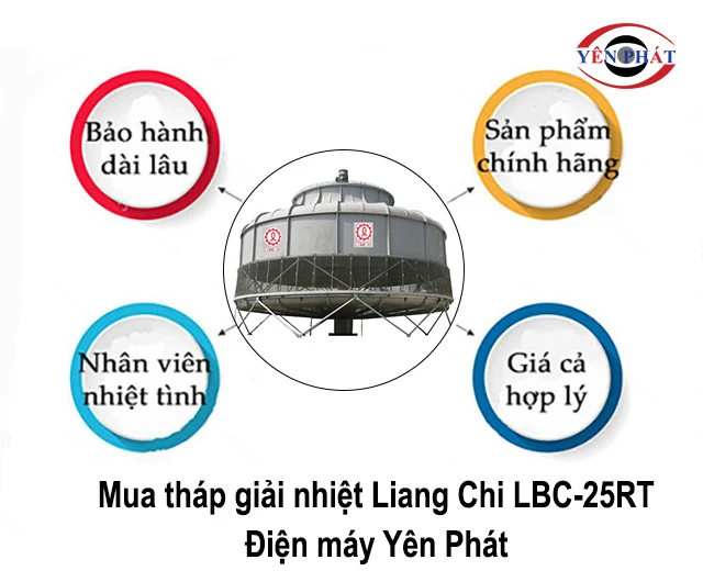 mua Tháp giải nhiệ Liang Chi LBC-25RT yên phát