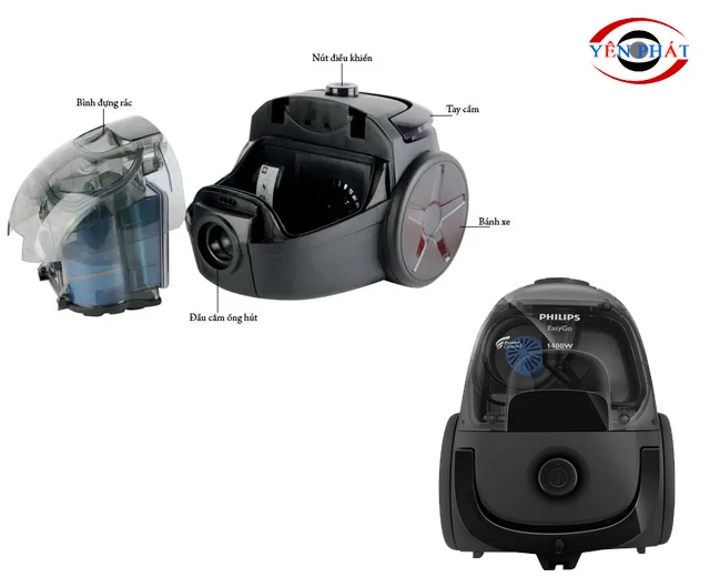 Máy hút bụi Philips FC8087