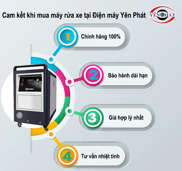 mua máy rửa xe hơi nước nóng tại Yên Phát