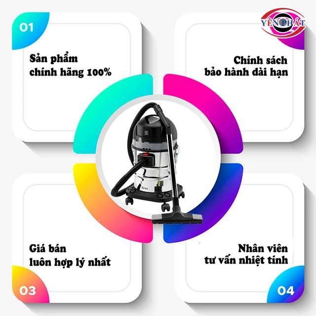 mua Máy hút bụi Lavor IW tại yên phát