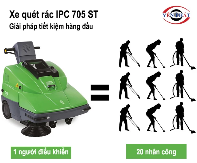 Tiết kiệm rất nhiều chi phí