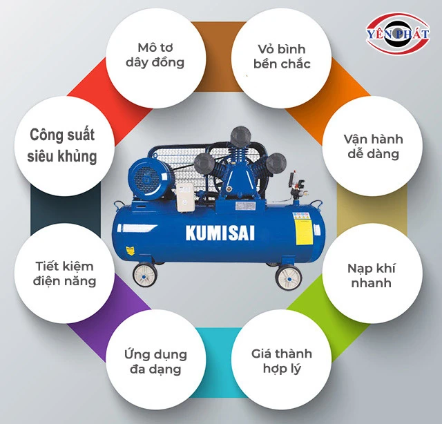 ưu điểm Máy khí nén KMS-150500