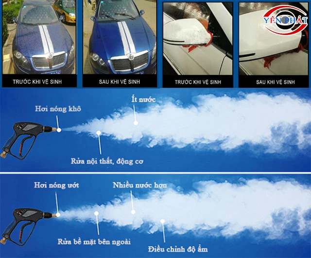 Làm sạch hiệu quả đa tính năng