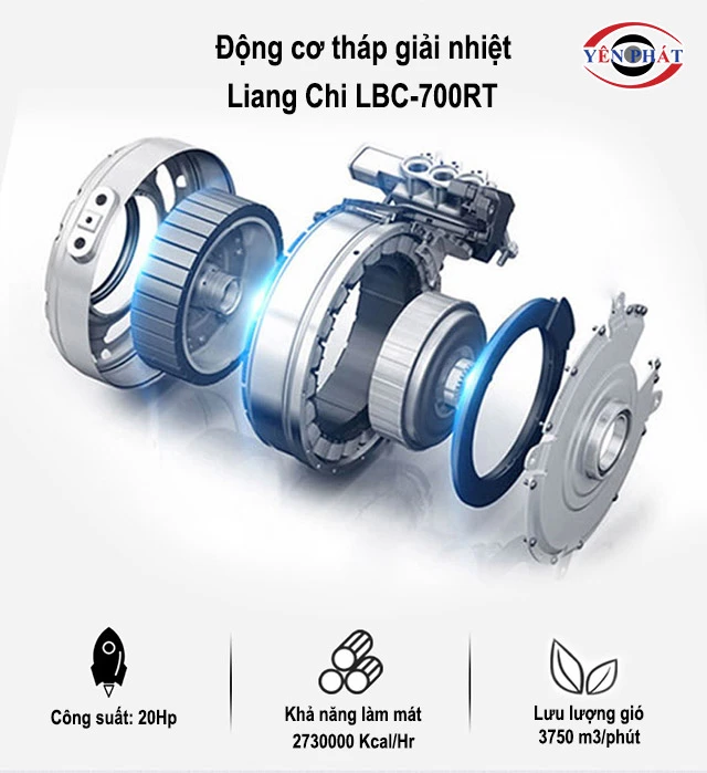động cơ tháp giải nhiệt