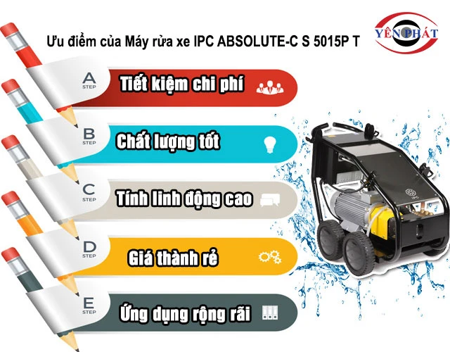 ưu điểm Máy rửa xe IPC ABSOLUTE-C S 5015P T