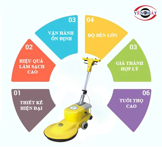 mua máy đánh bóng sàn BF527 tại yên phát