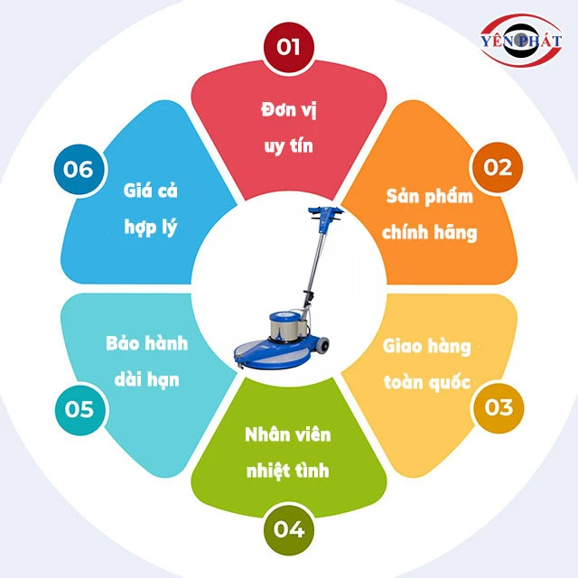 mua đánh bóng sàn Camry BF-528 tại yên phát