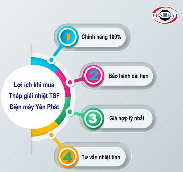 lợi ích mua tháp giải nhiệt ở Yên Phát