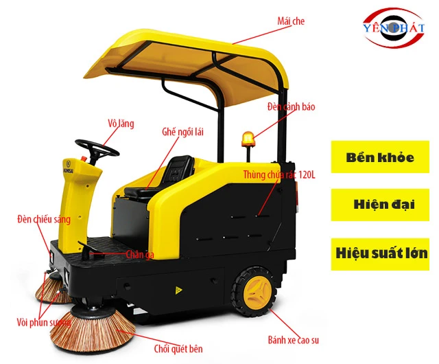 Giao diện tiện dụng, vận hành thông minh