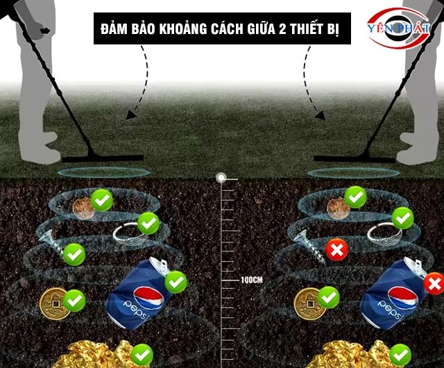 Cách dò tìm chính xác, hiệu quả với TM-88