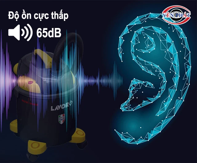 Độ ồn cực thấp